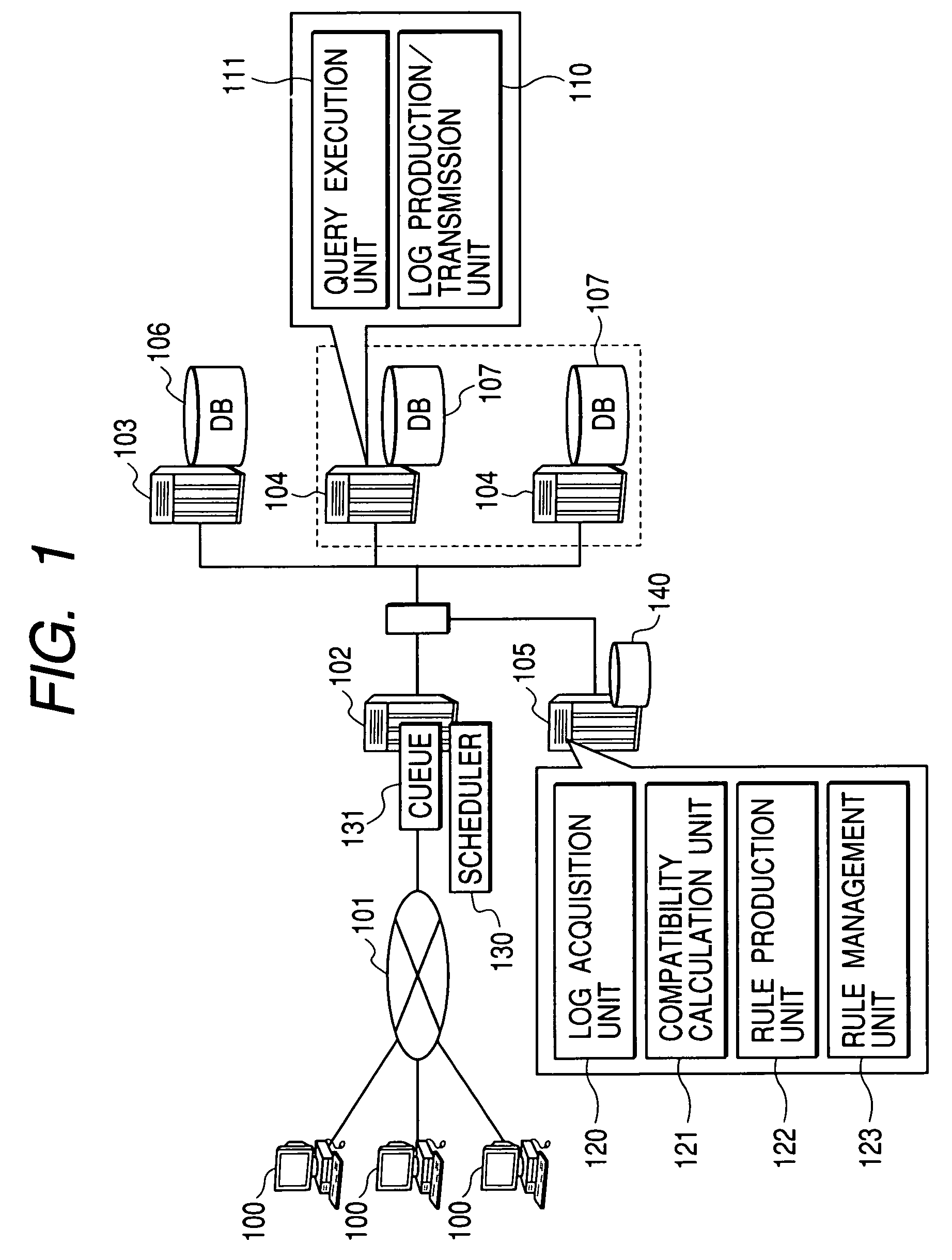 Database system, server, query posing method, and data updating method