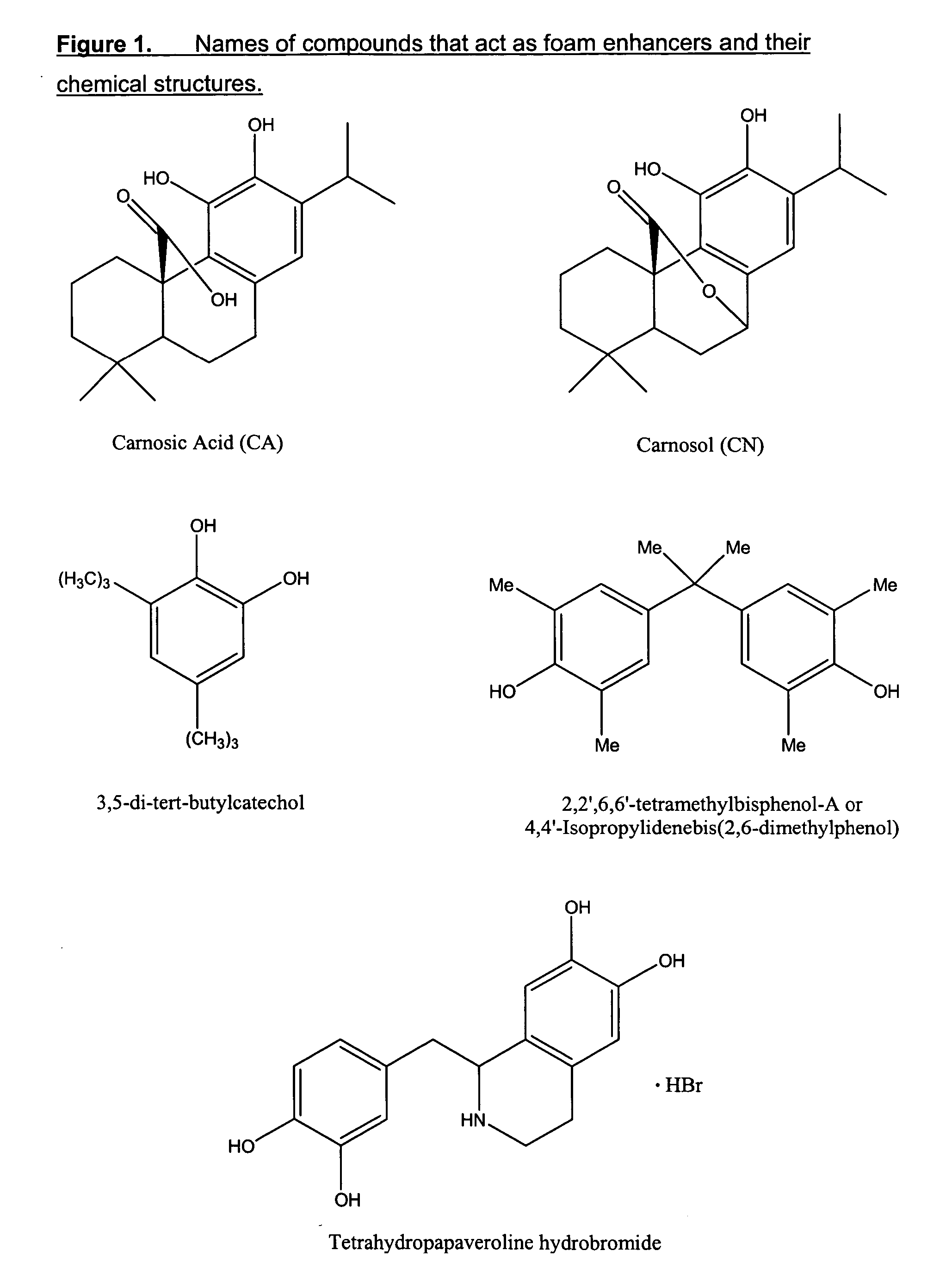 Use of Labiatae herb preparations for foam enhancement of malt beverages