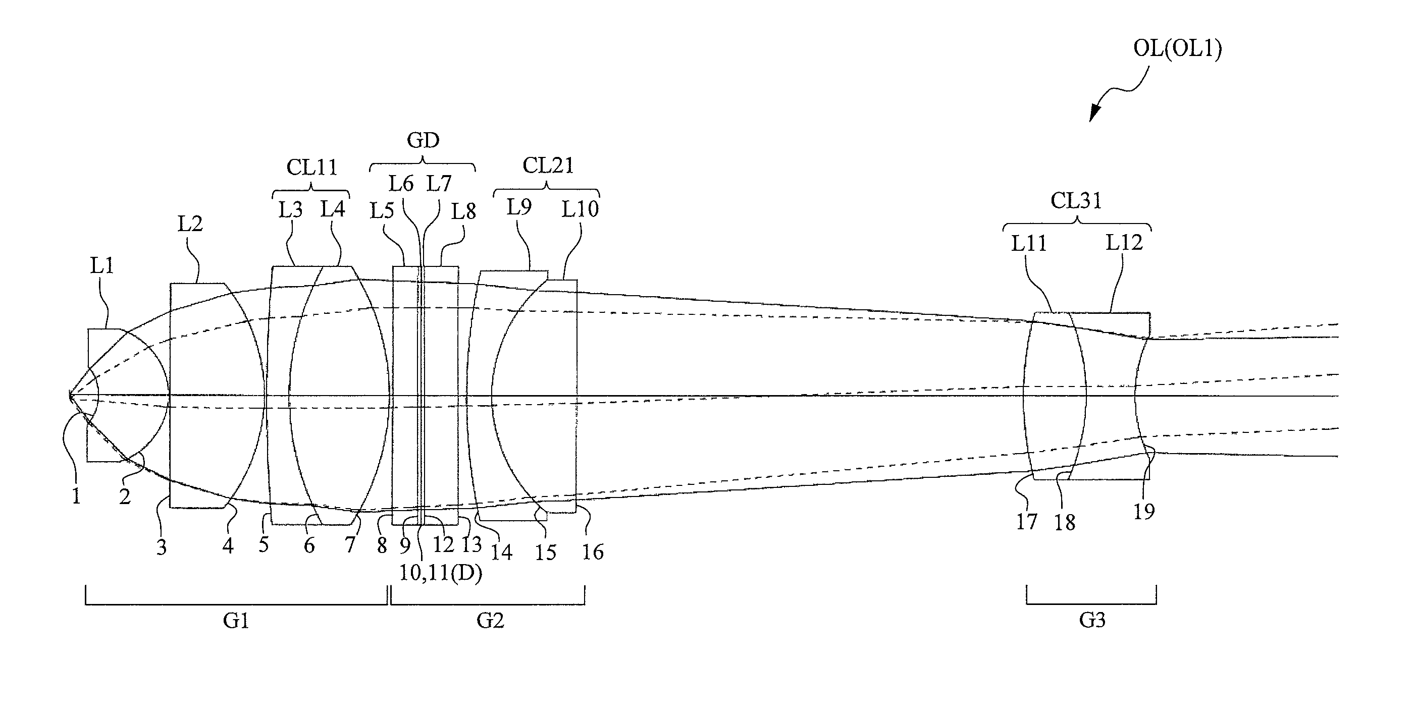 Microscope objective lens including a diffractive optical element