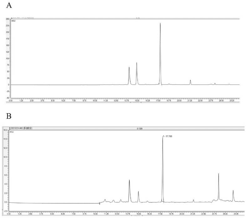 A kind of Bacillus subtilis and its application in the preparation of antibacterial peptides and feed