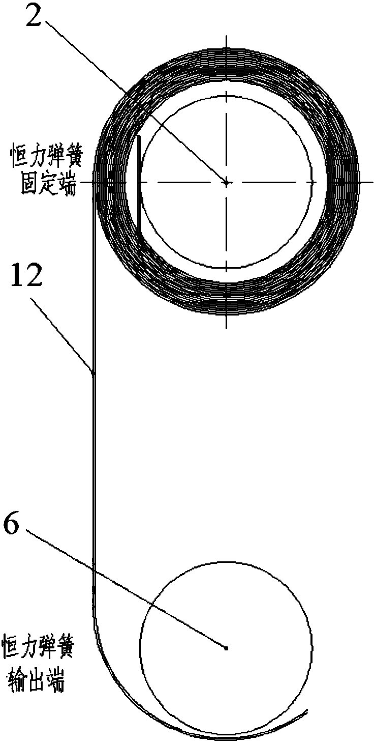 Two-dimensional development zero-gravity simulation device and method based on constant force spring