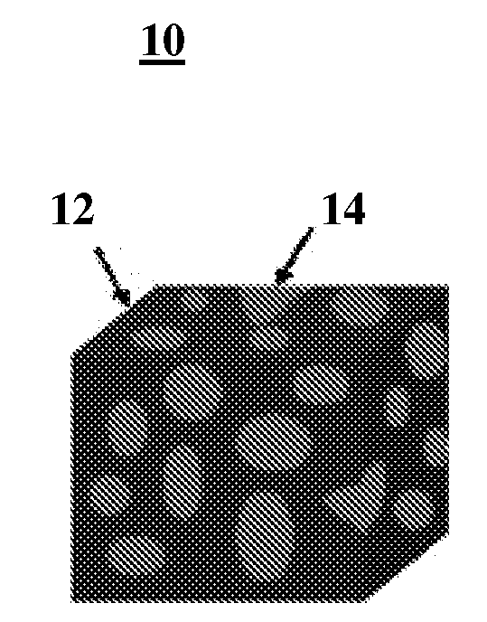 Magnetic nanoparticles, bulk nanocomposite magnets, and production thereof