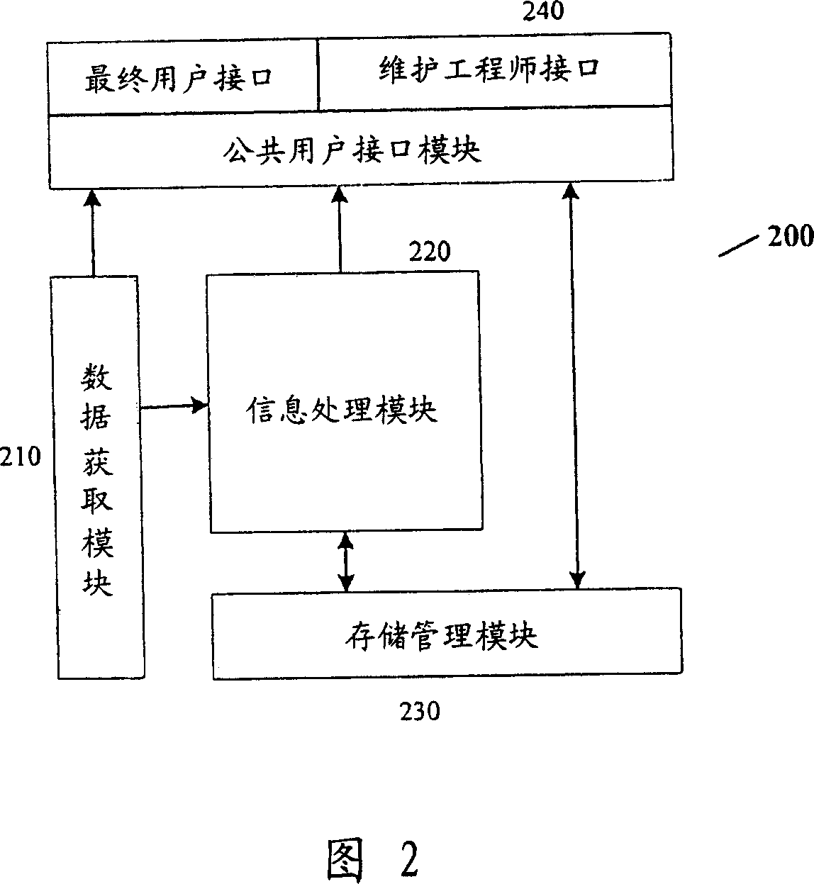Image quality prediction method and apparatus and fault diagnosis system