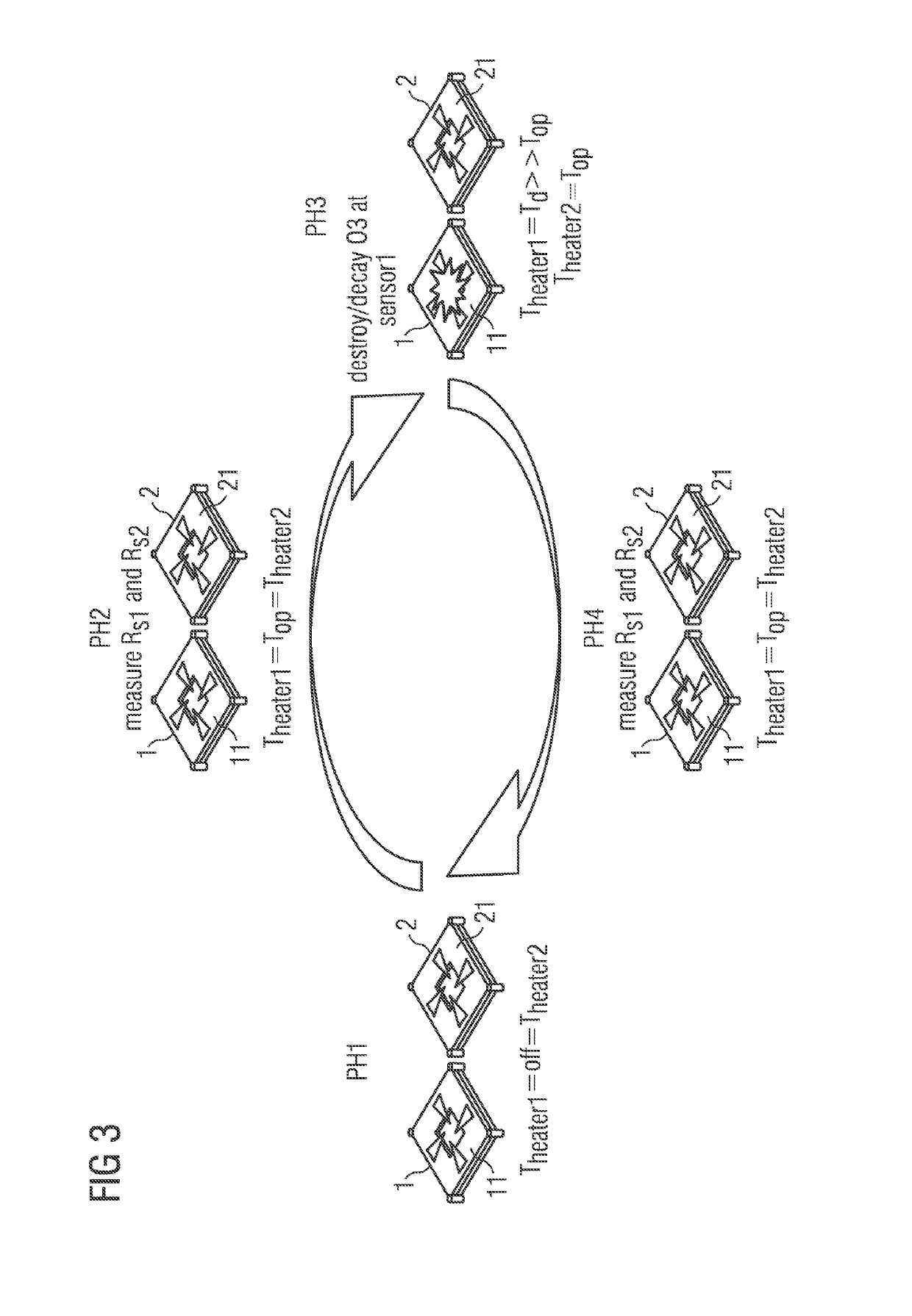 Method for determining an absolutegas concentrationusing a gas sensor arrangement and gas sensor arrangement for determining an absolute gas concentration