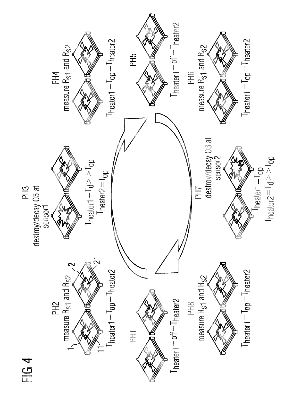 Method for determining an absolutegas concentrationusing a gas sensor arrangement and gas sensor arrangement for determining an absolute gas concentration