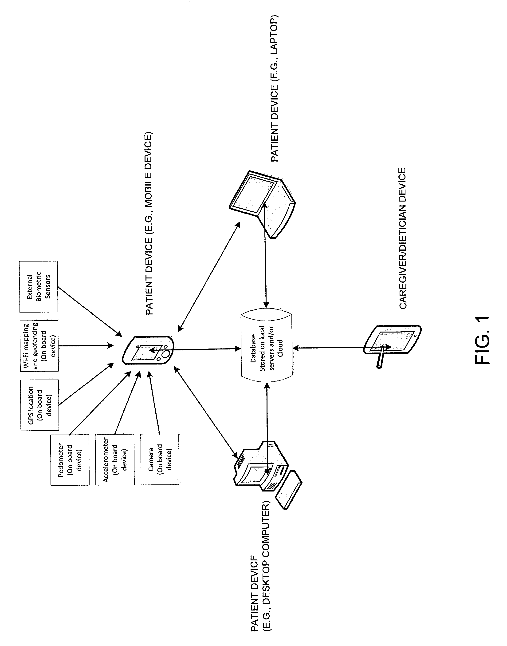 Method, system, and computer program product for nutritional improvement