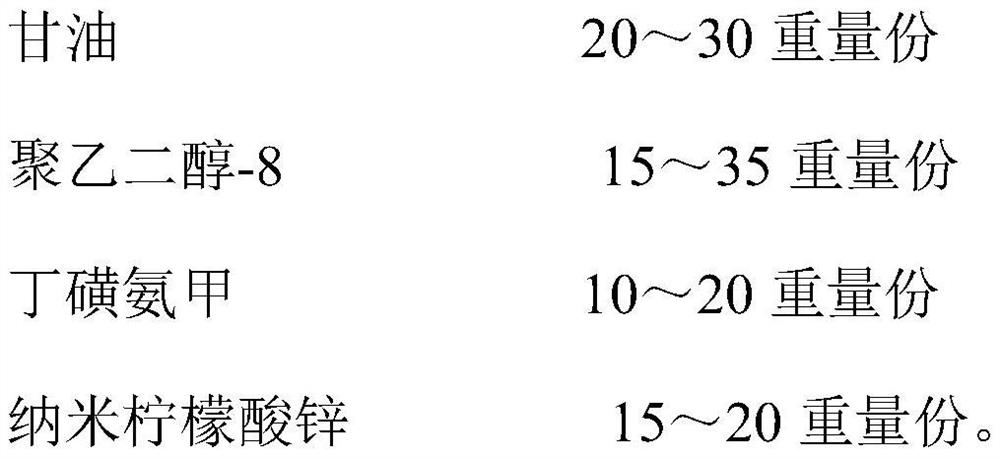 Dendrobium nobile anti-inflammatory toothpaste and preparation method thereof