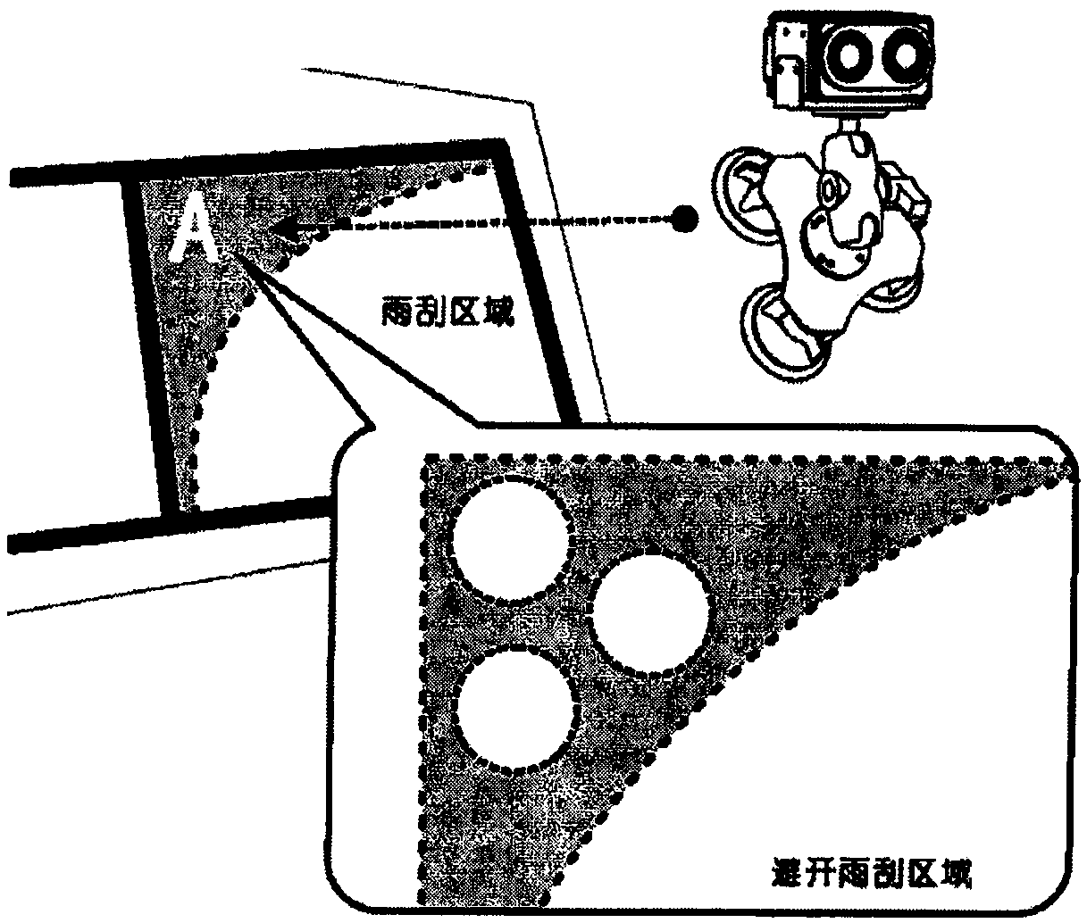 Mounting method of military vehicle-mounted auxiliary night-vision device system