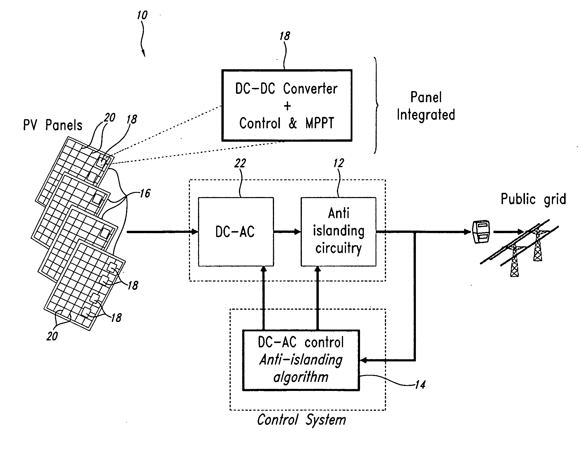 Multi-cellular photovoltaic panel system with dc-dc conversion replicated for groups of cells in series of each panel and photovoltaic panel structure