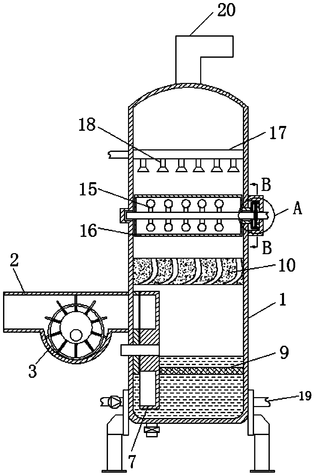 Incineration waste gas treatment device based on planetary gear transmission principle