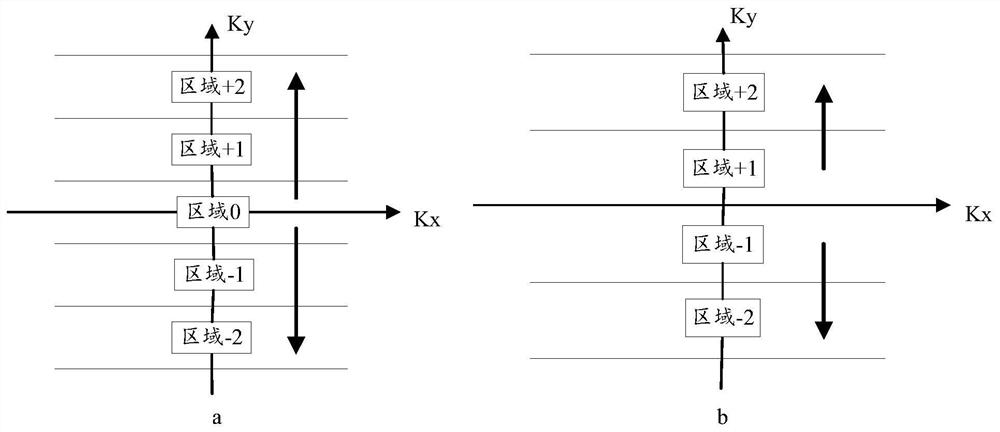 Magnetic resonance imaging method and apparatus