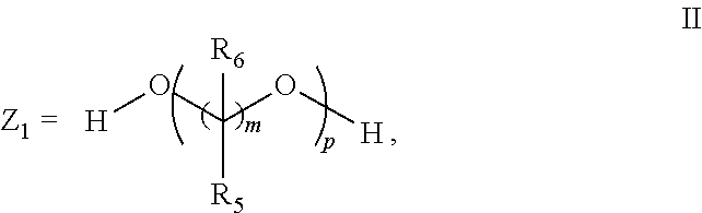 Urea-terminated polyurethane dispersants