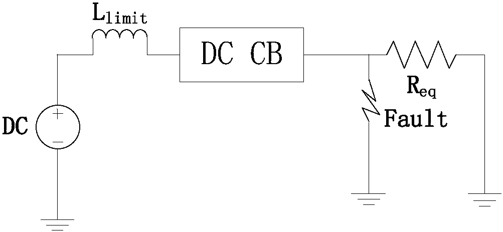 Master-slave synergic control method and control system of DC circuit breaker