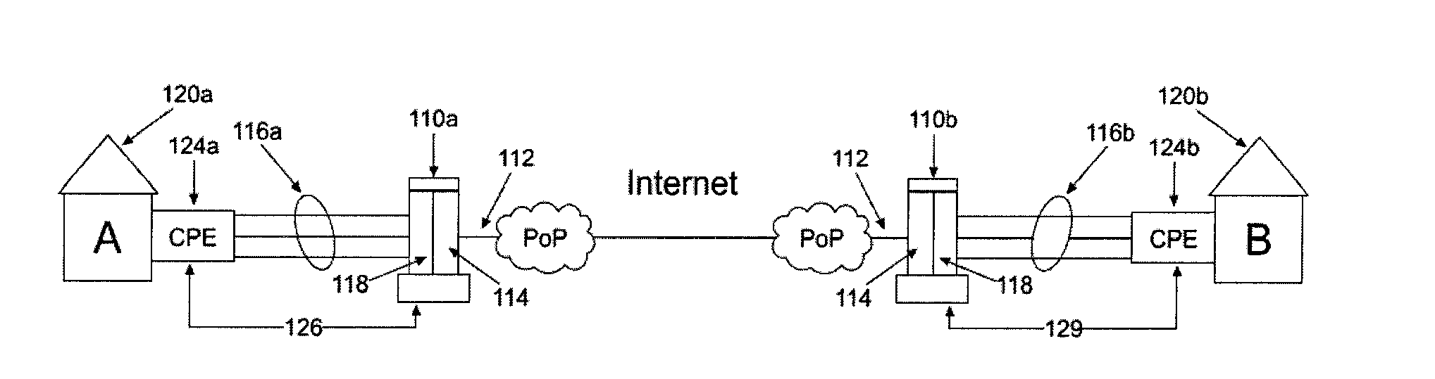 System, apparatus and method for providing improved performance of aggregated/bonded network connections between remote sites