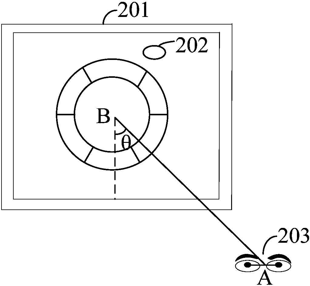 Adaptive holographic display method and holographic display device based on viewing angle