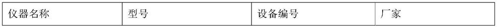 Injection and preparation process thereof