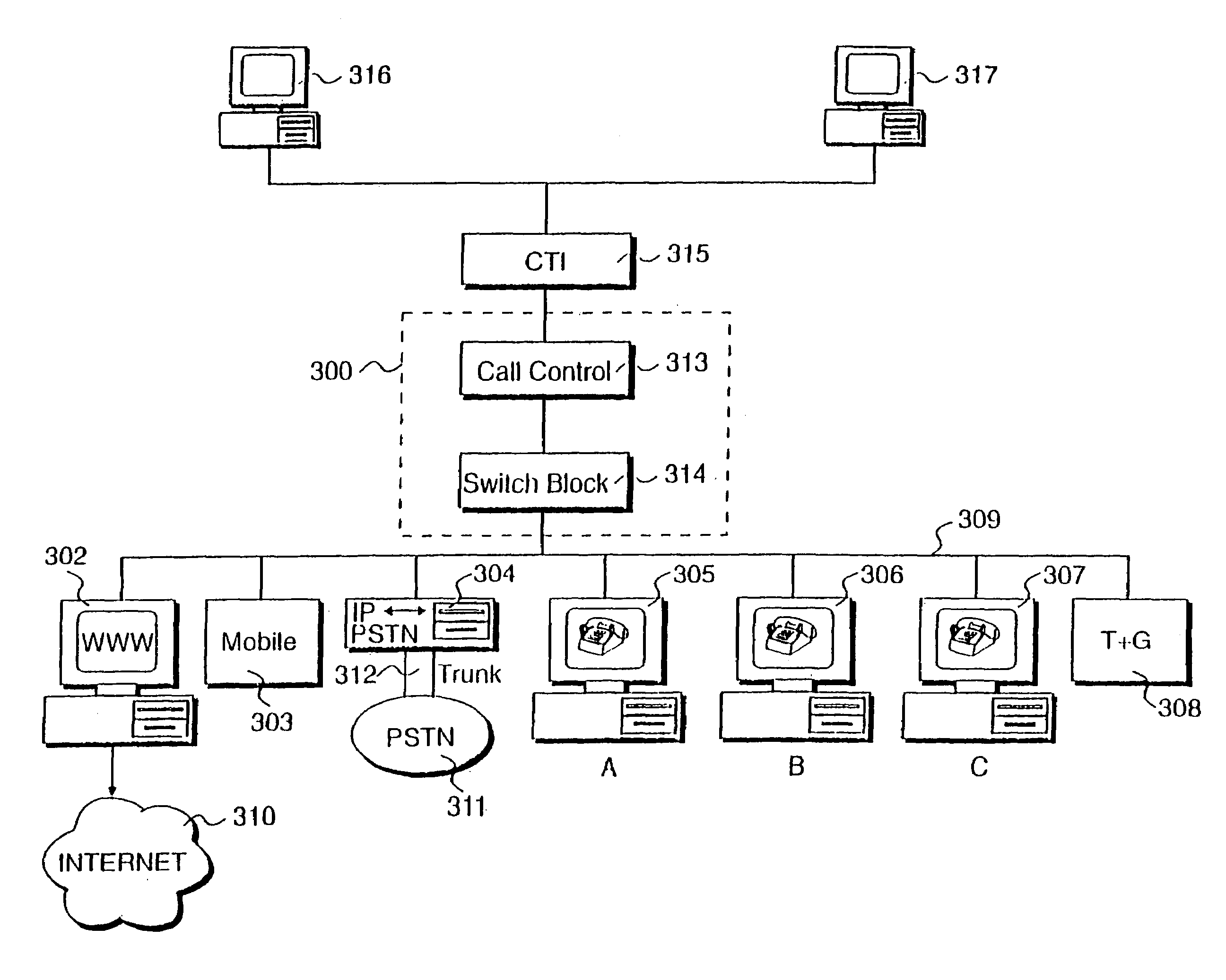 Processing device network