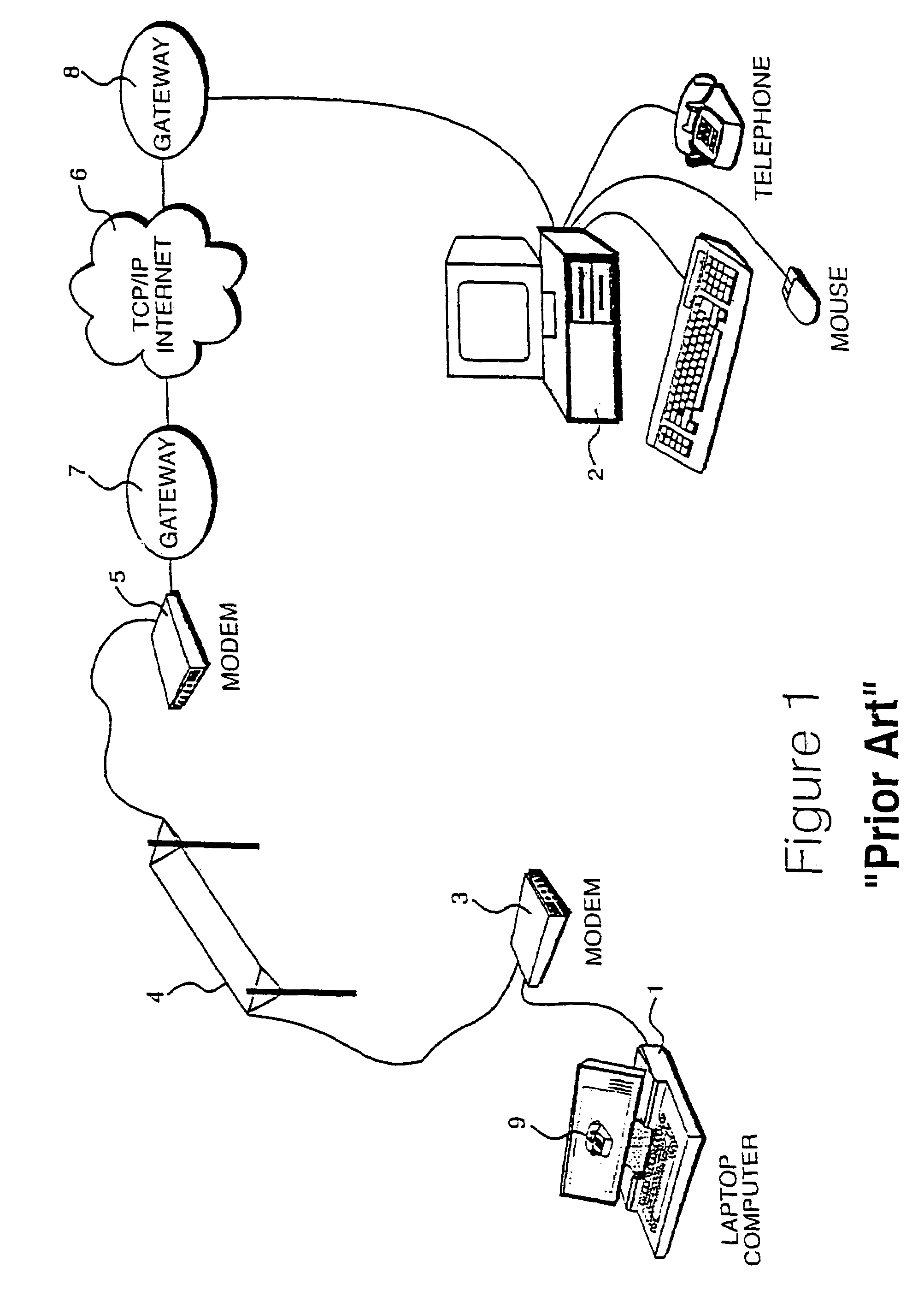 Processing device network