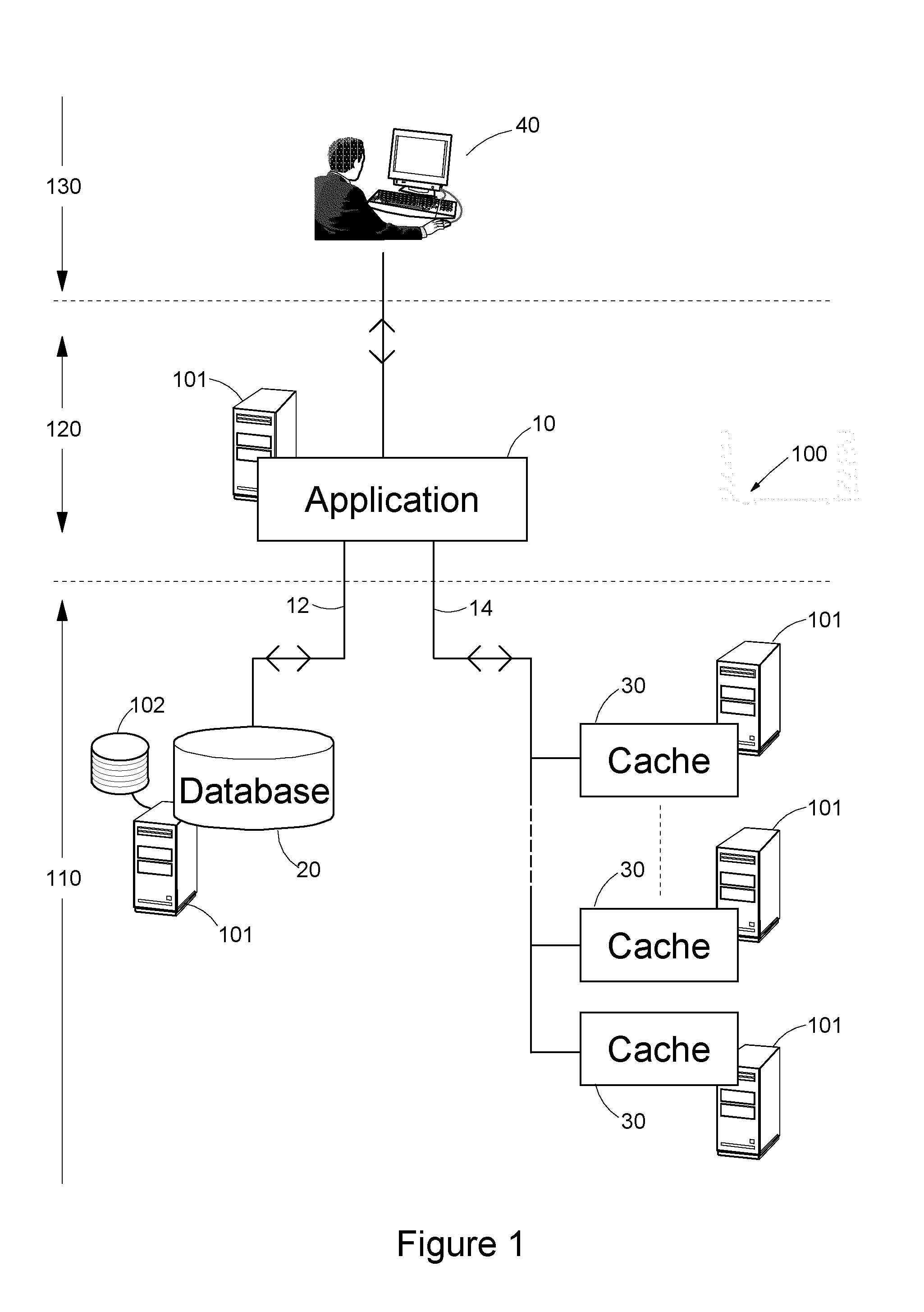 Method and system of storing and retrieving data