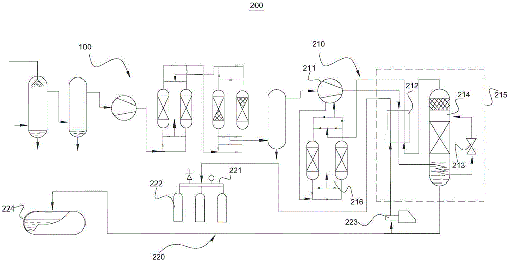 Purifying device and method decarbonizing nitric acid industry tail gas to extract N2O