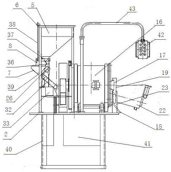 A lattice type or overflow ball mill unit