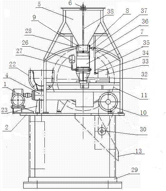 A lattice type or overflow ball mill unit