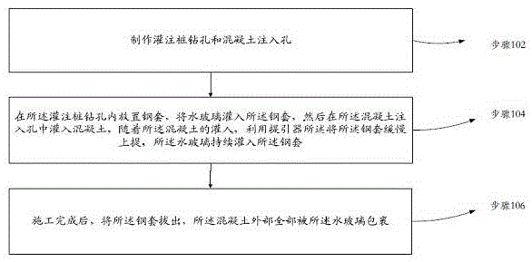Construction method of water glass anti-corrosion pile foundation in saline soil area
