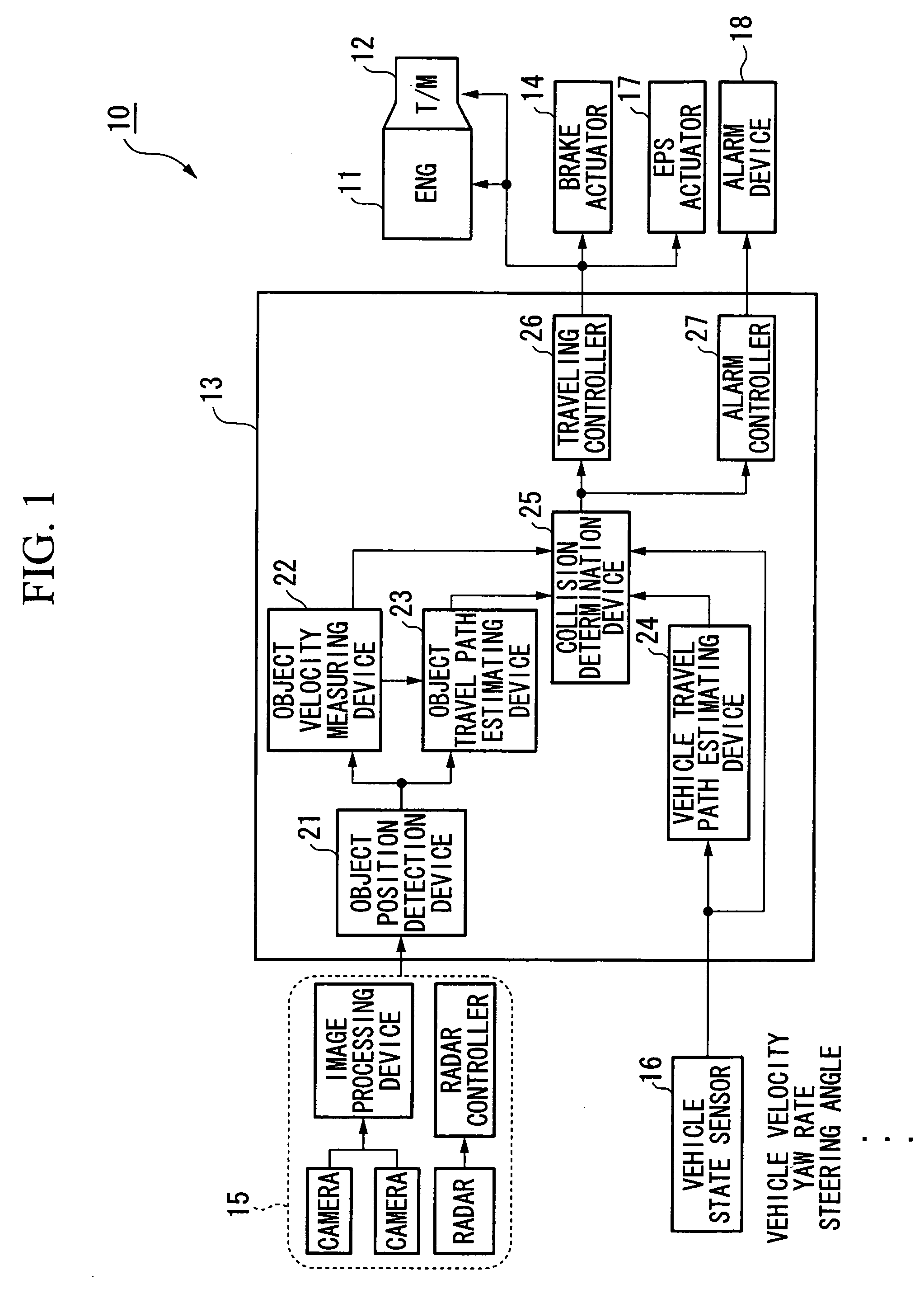Travel safety apparatus for vehicle