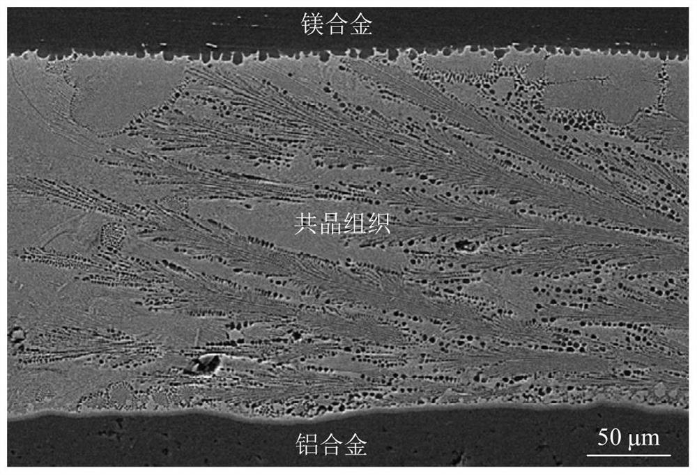 Ultrasonic-assisted semi-solid welding method of aluminum alloy and magnesium alloy