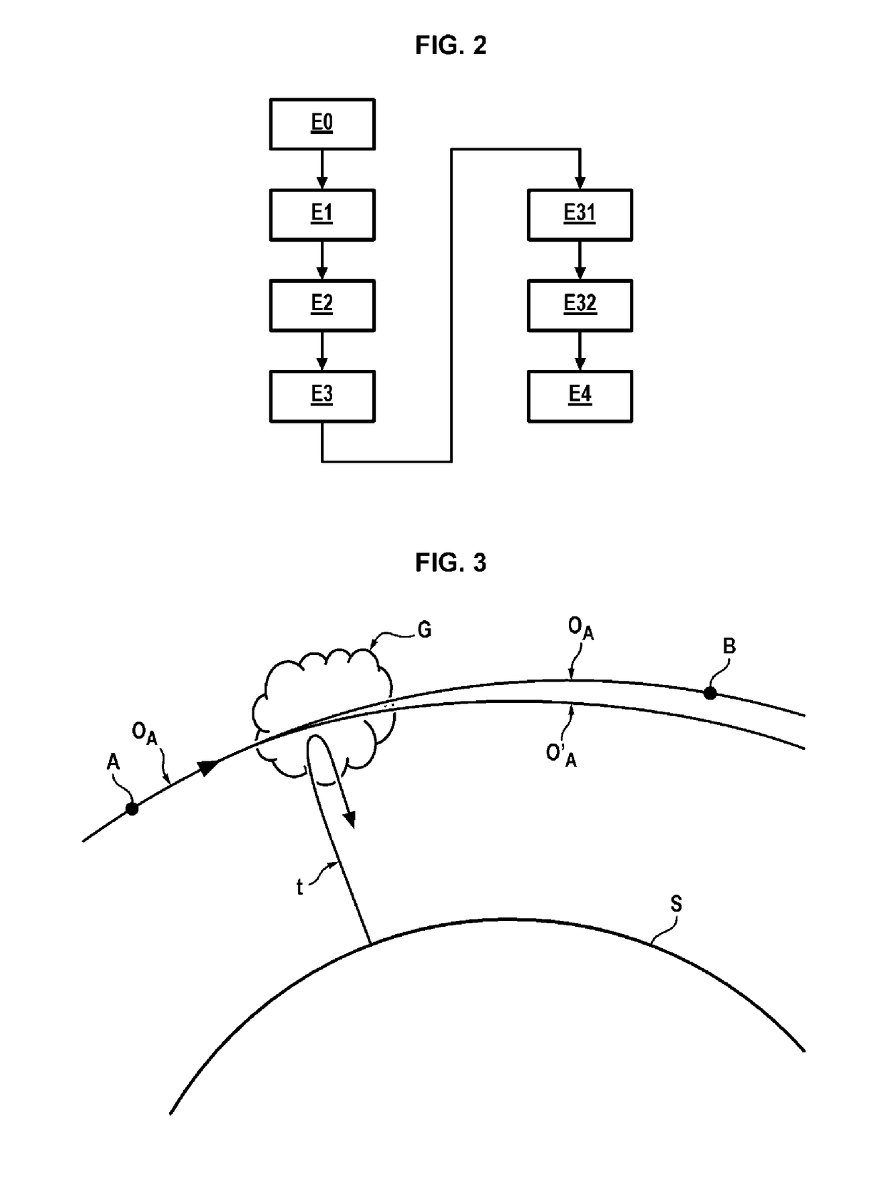Method and device for deflection of space debris