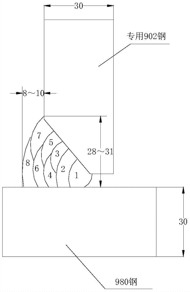 A kind of steel flat angle welding method for ship hull structure