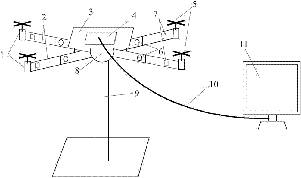 Multi-dimensional four-rotor aircraft attitude control simulation experiment platform