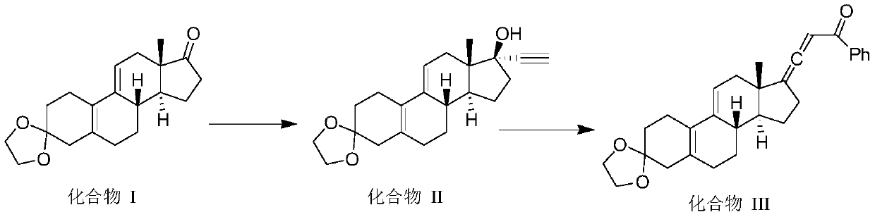 A kind of synthetic method of ulipristal acetate