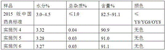 Cefepime dihydrochloride preparation method suitable for industrial production