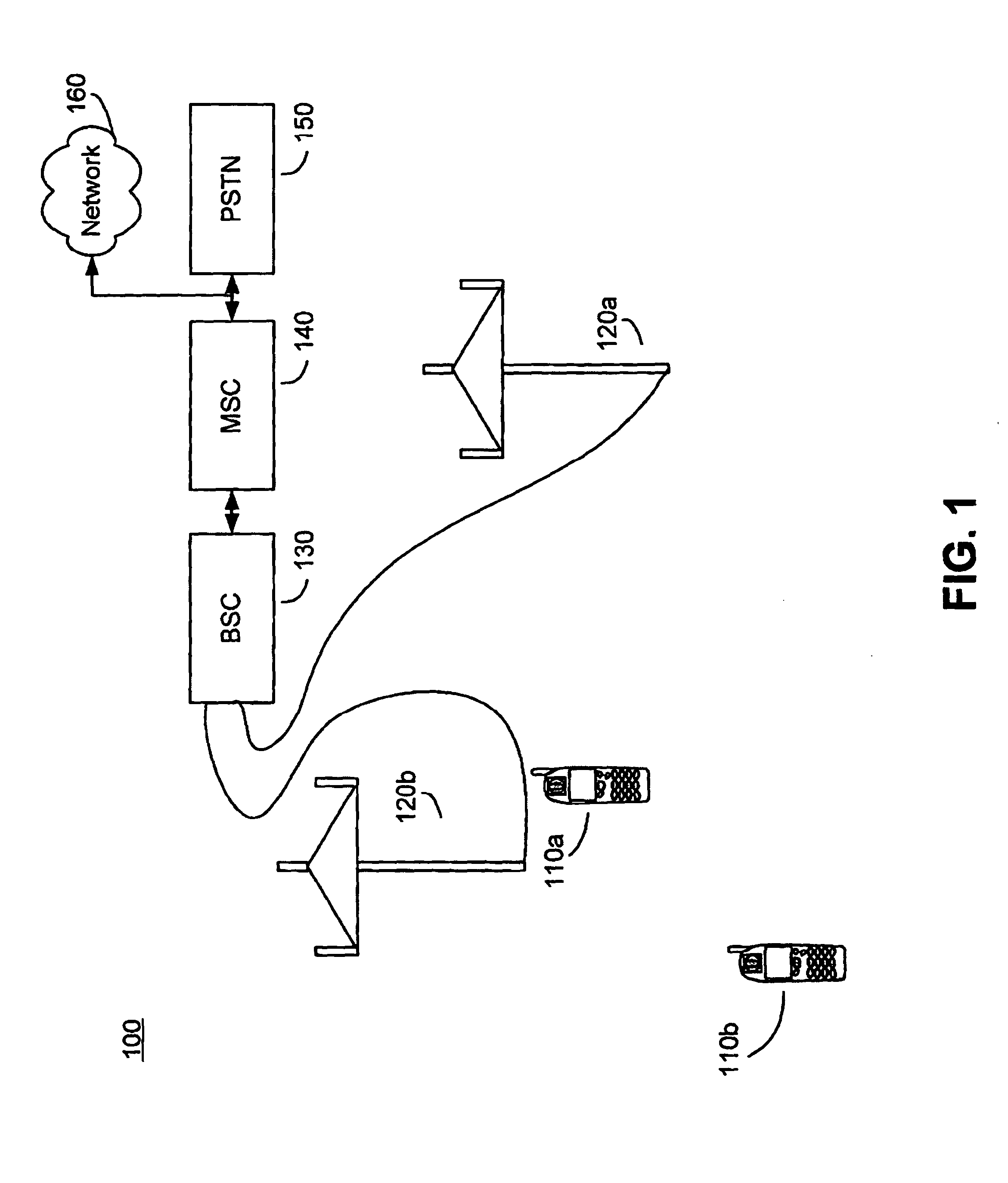 Resource allocation for shared signaling channels