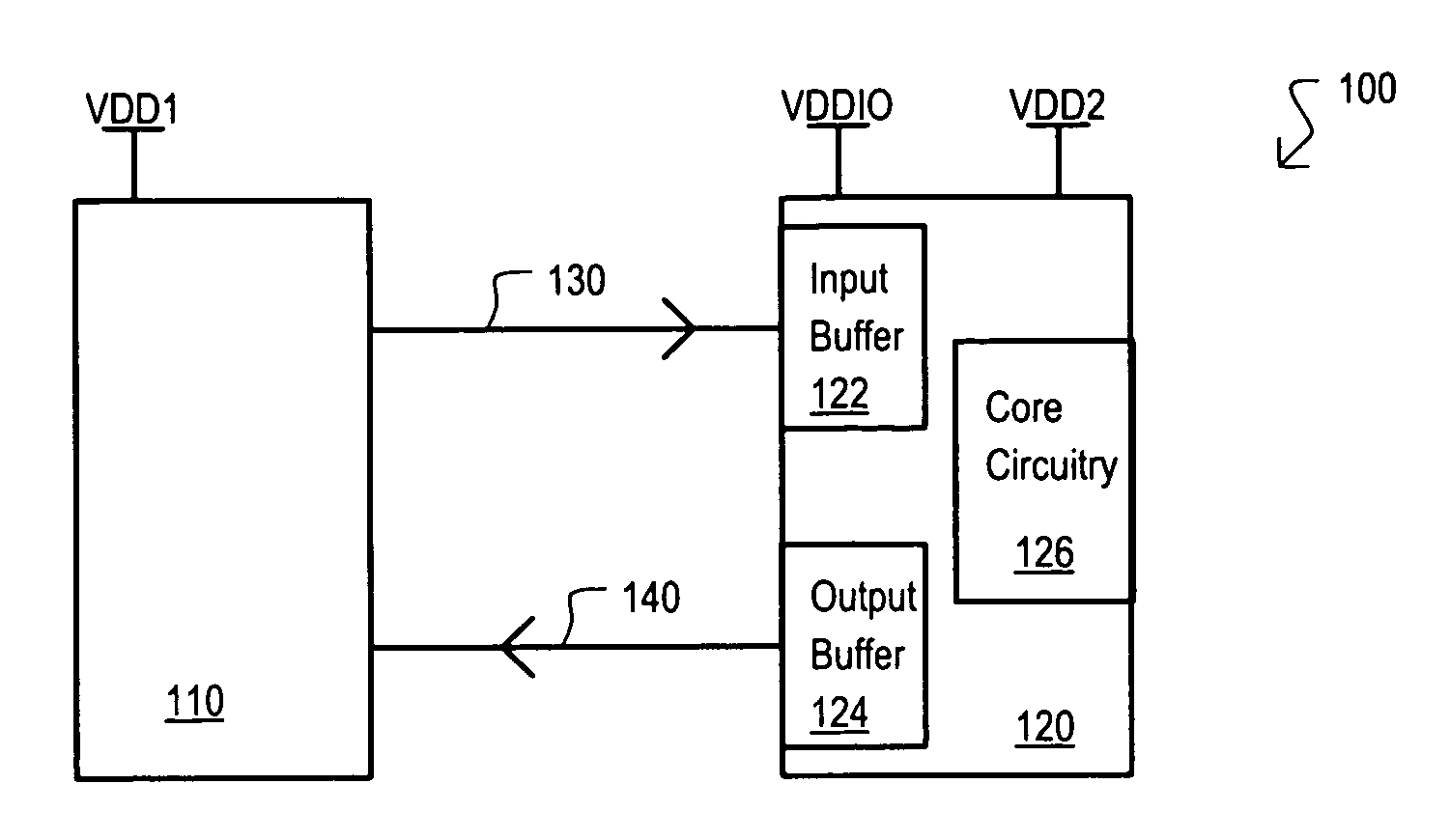 Junction field effect transistor input buffer level shifting circuit
