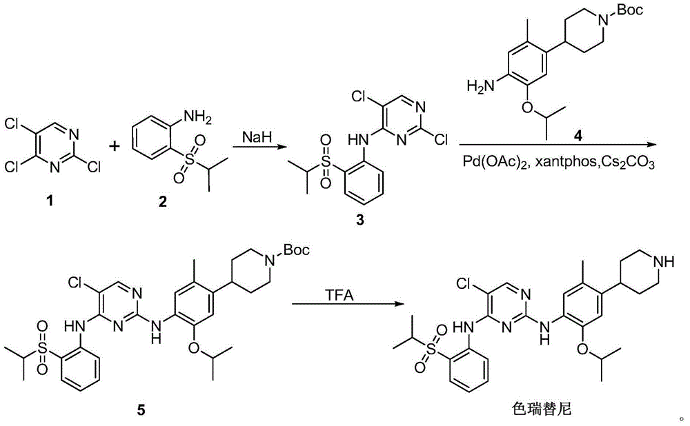 Preparation method for ceritinib and intermediate of ceritinib