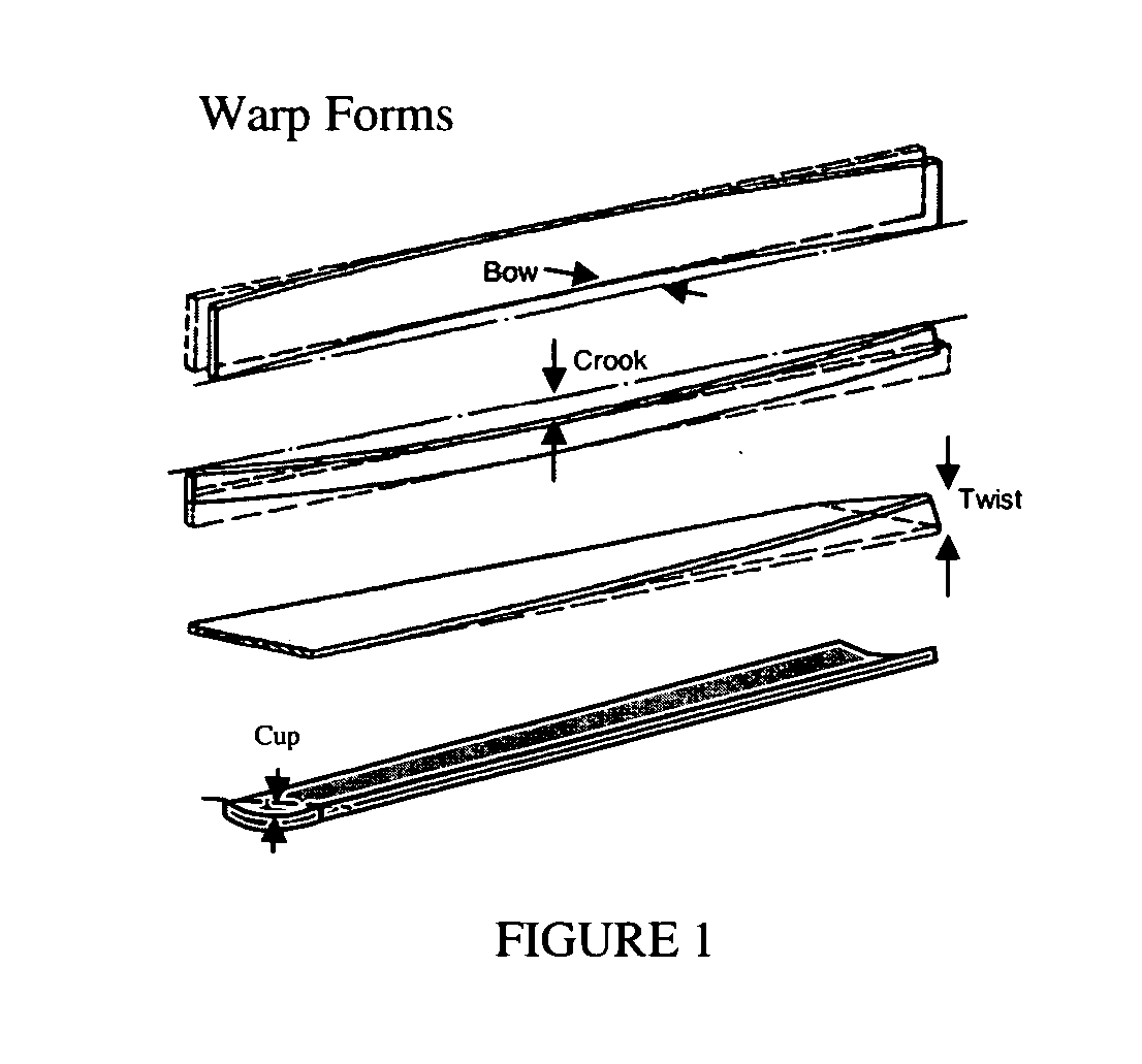 Methods of rapidly simulating in-service warp distortion of a wood product and/or rapidly estimating shrinkage properties using electromagnetic energy