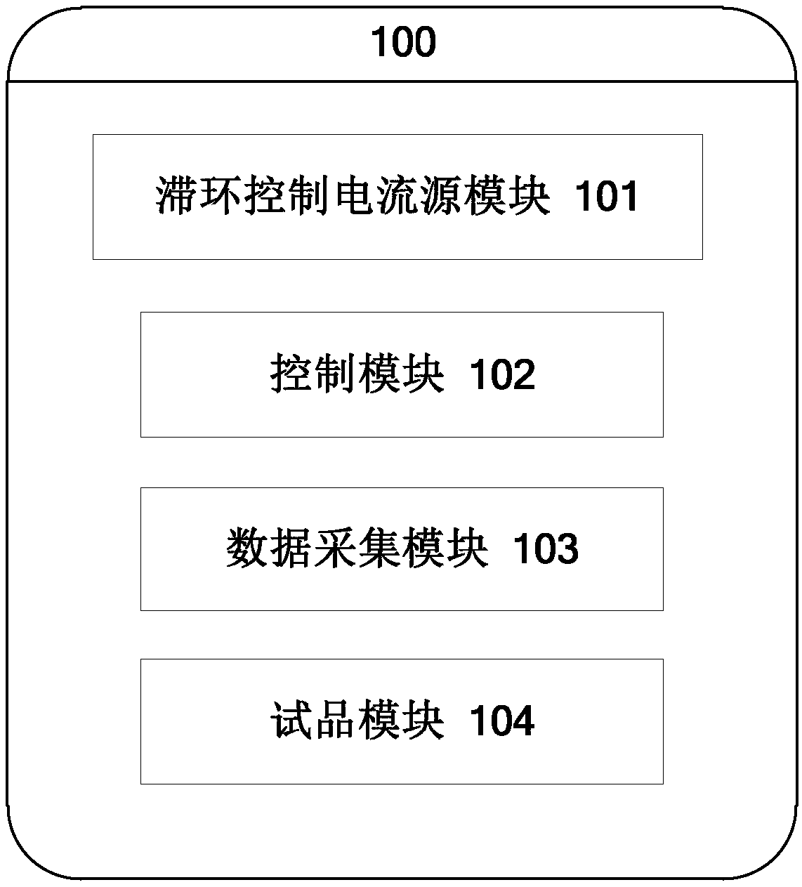 Simulation test device of mixed on-load tap-changer thyristor module