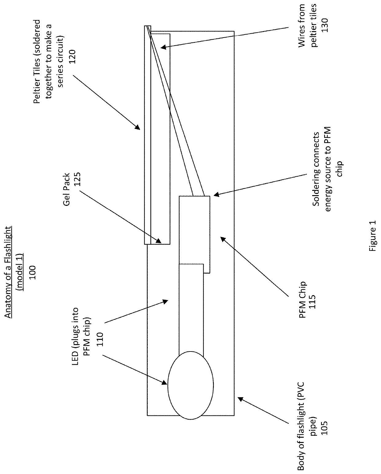 Lighting device