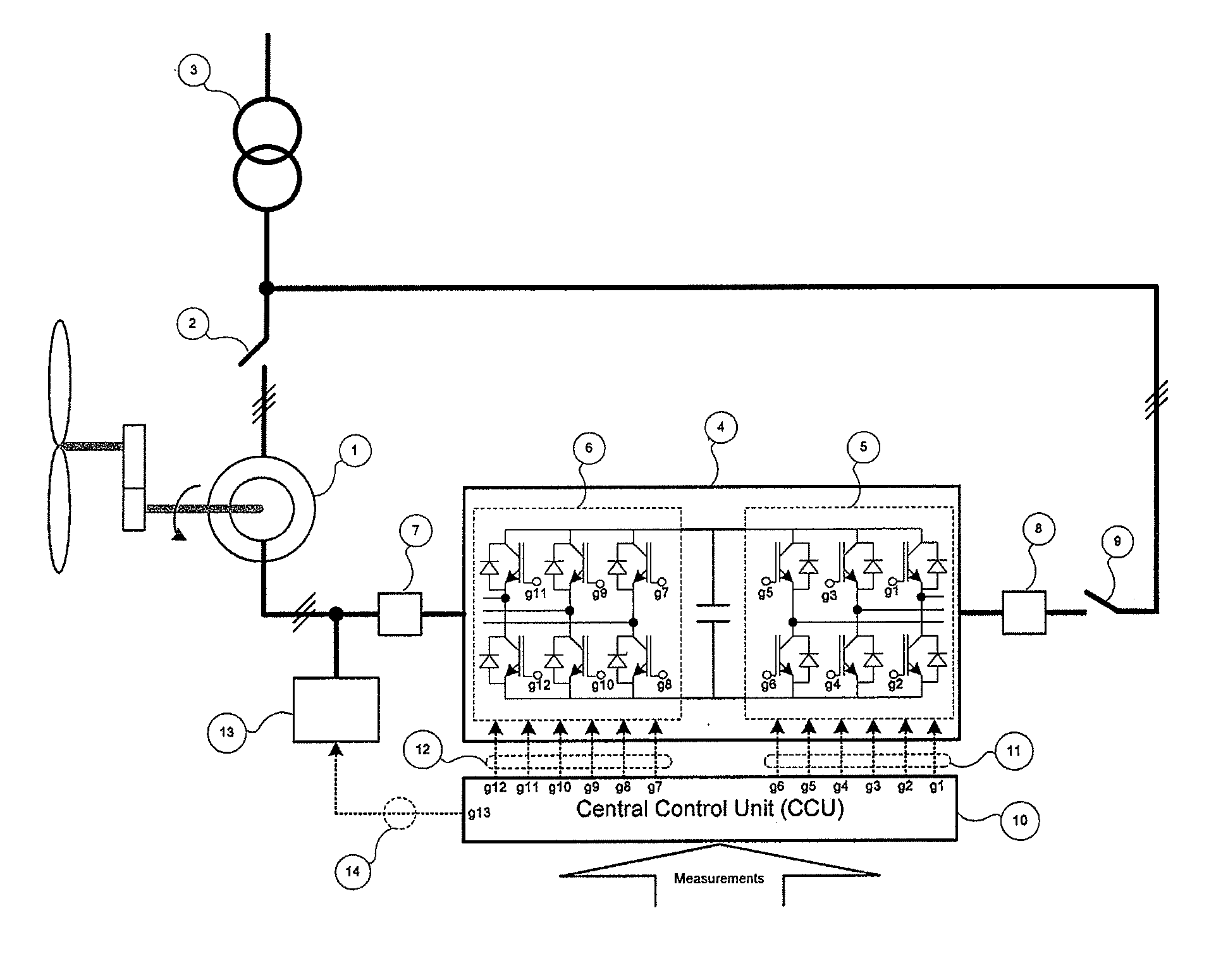 Method and apparatus for controlling a converter