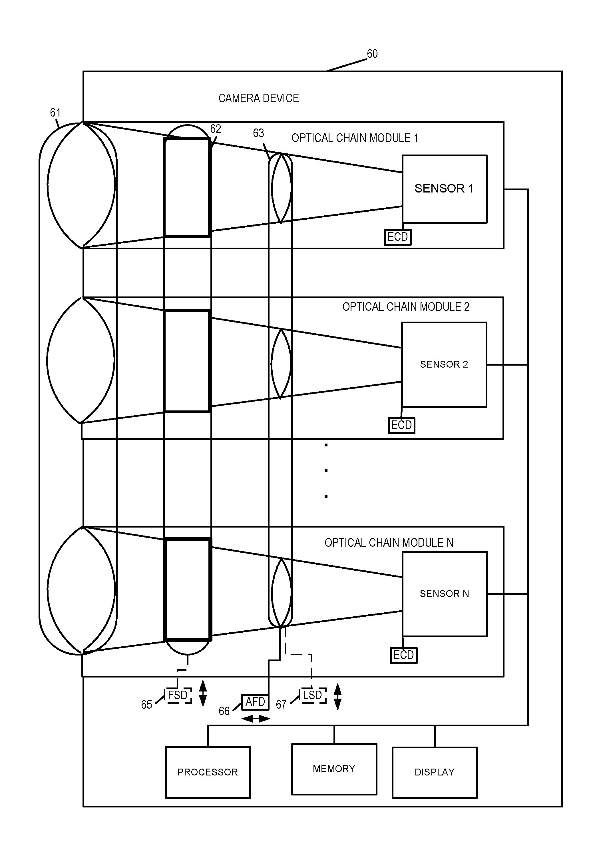 Methods and apparatus relating to a camera including multiple optical chains