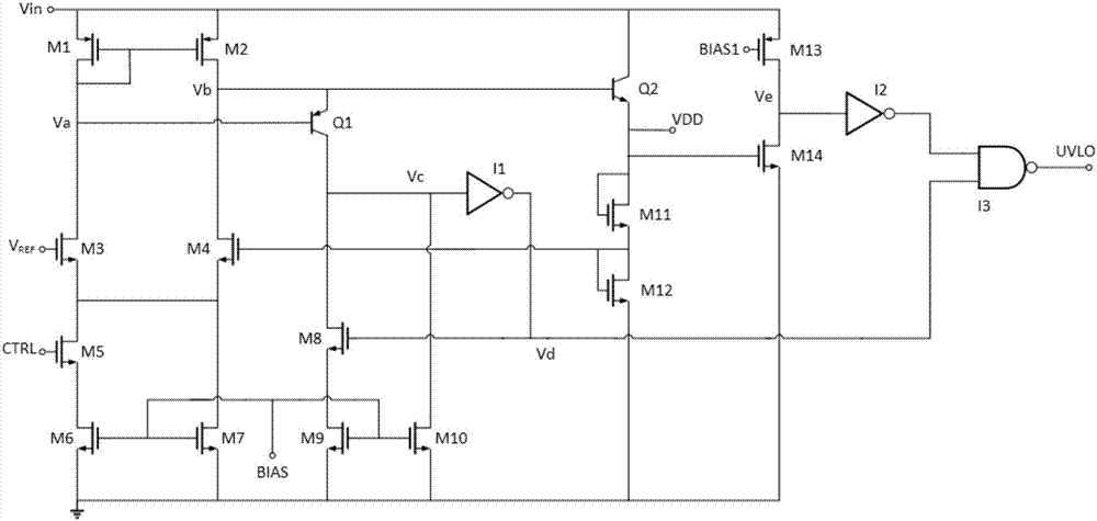 Adjustable power consumption low dropout linear regulator which integrates undervoltage locking function