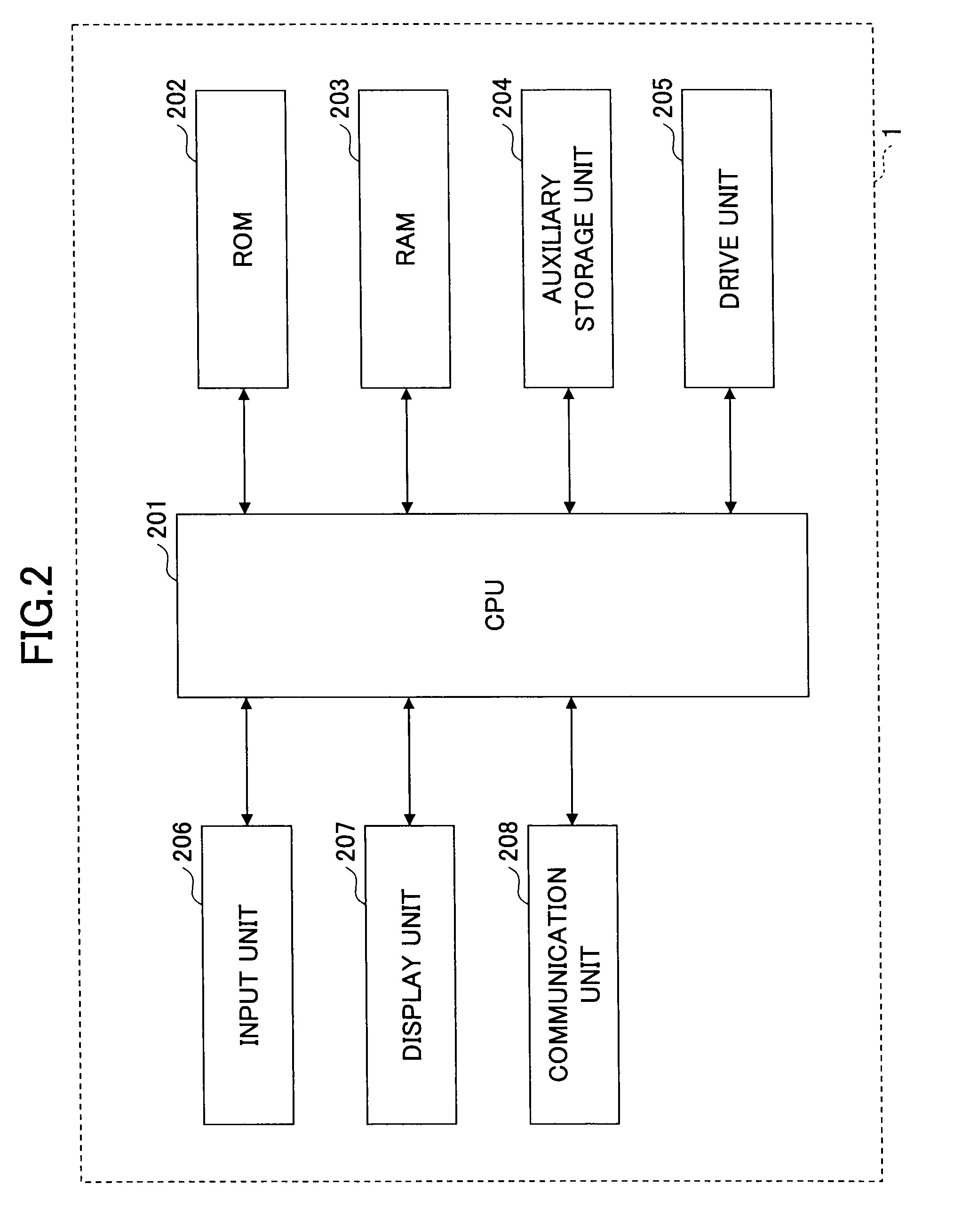 Information processing apparatus, full text retrieval method, and computer-readable encoding medium recorded with a computer program thereof