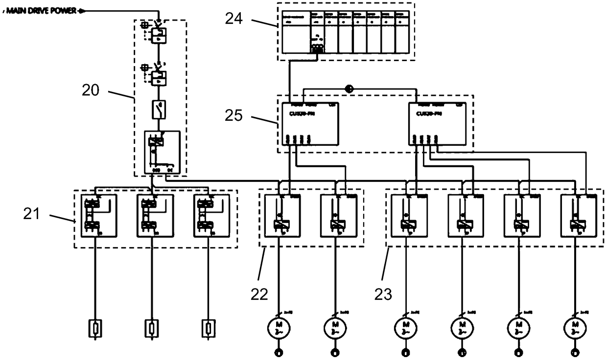 Full-function trolley electrical control system and control method based on lifting trolley