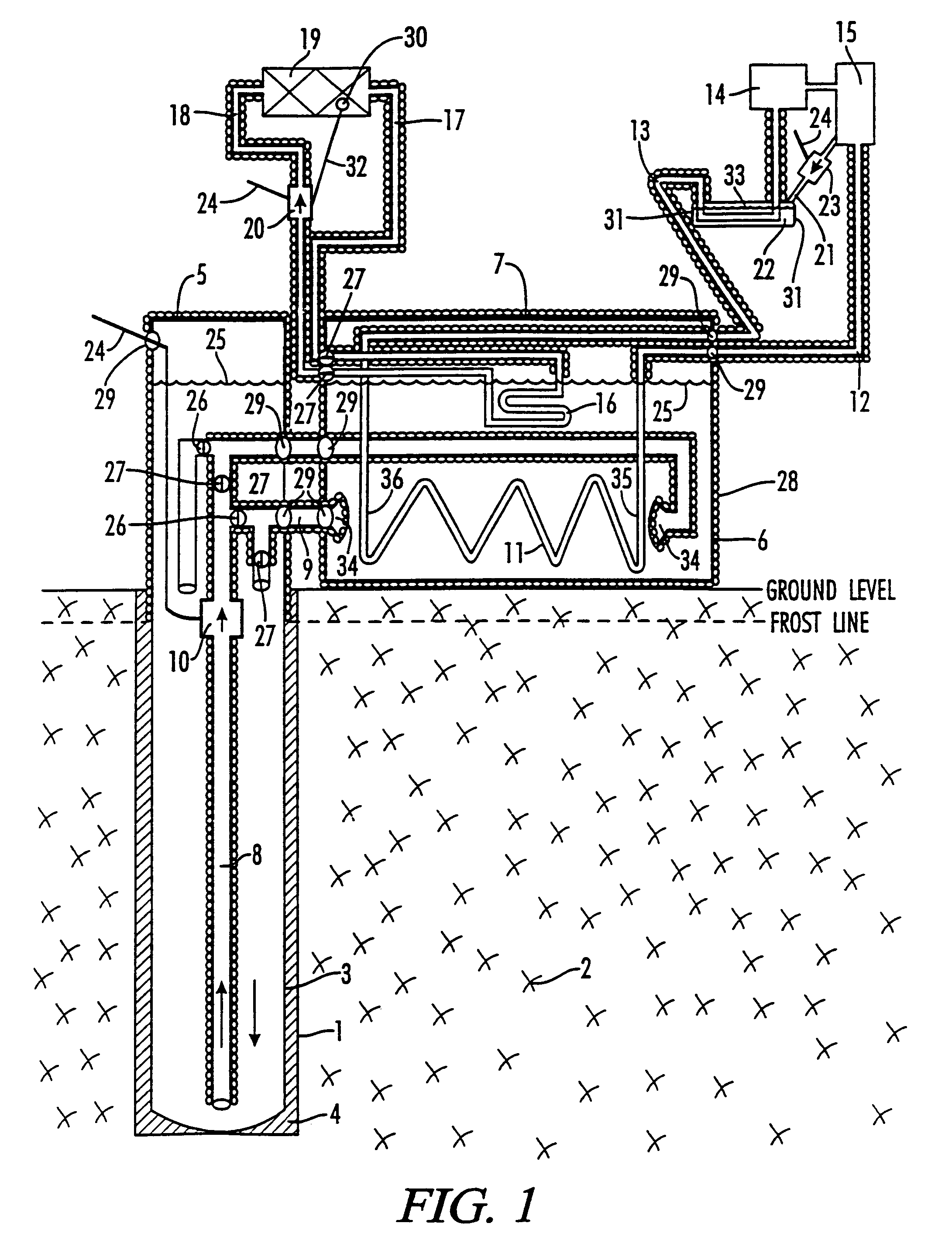 Geothermal heating and cooling system with solar heating
