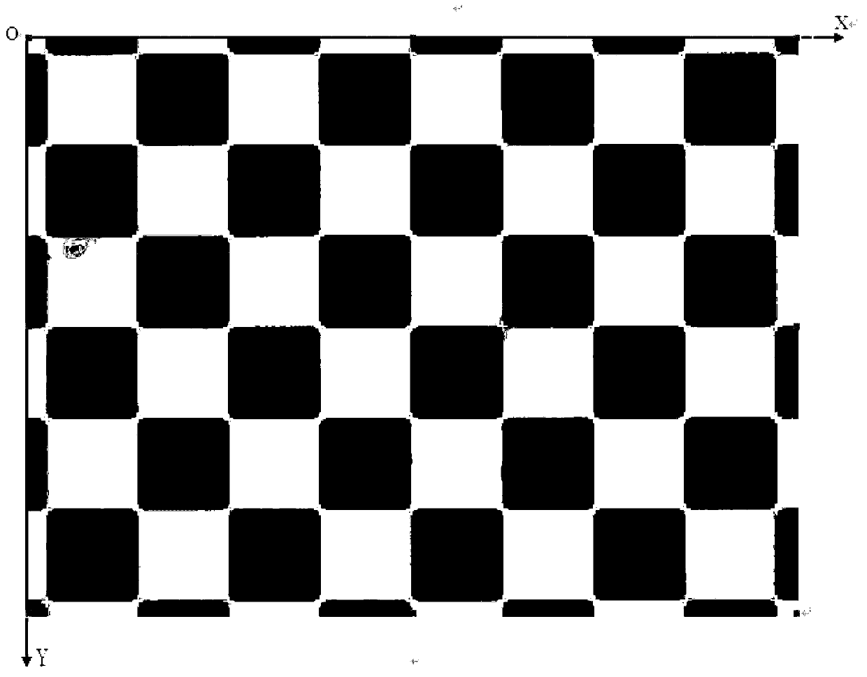 Chessboard angular point sub-pixel extraction method based on Harris operator
