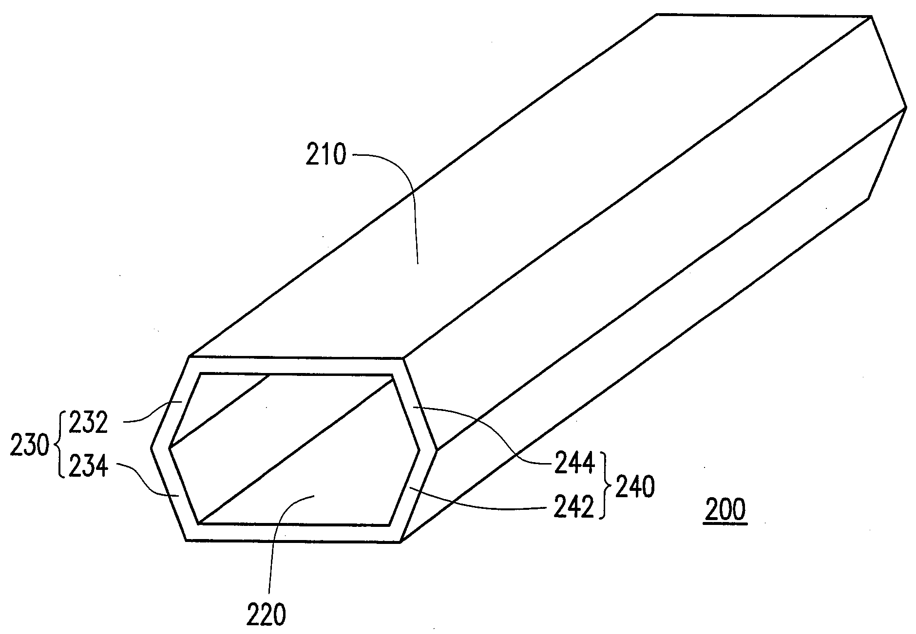 Light integration rod