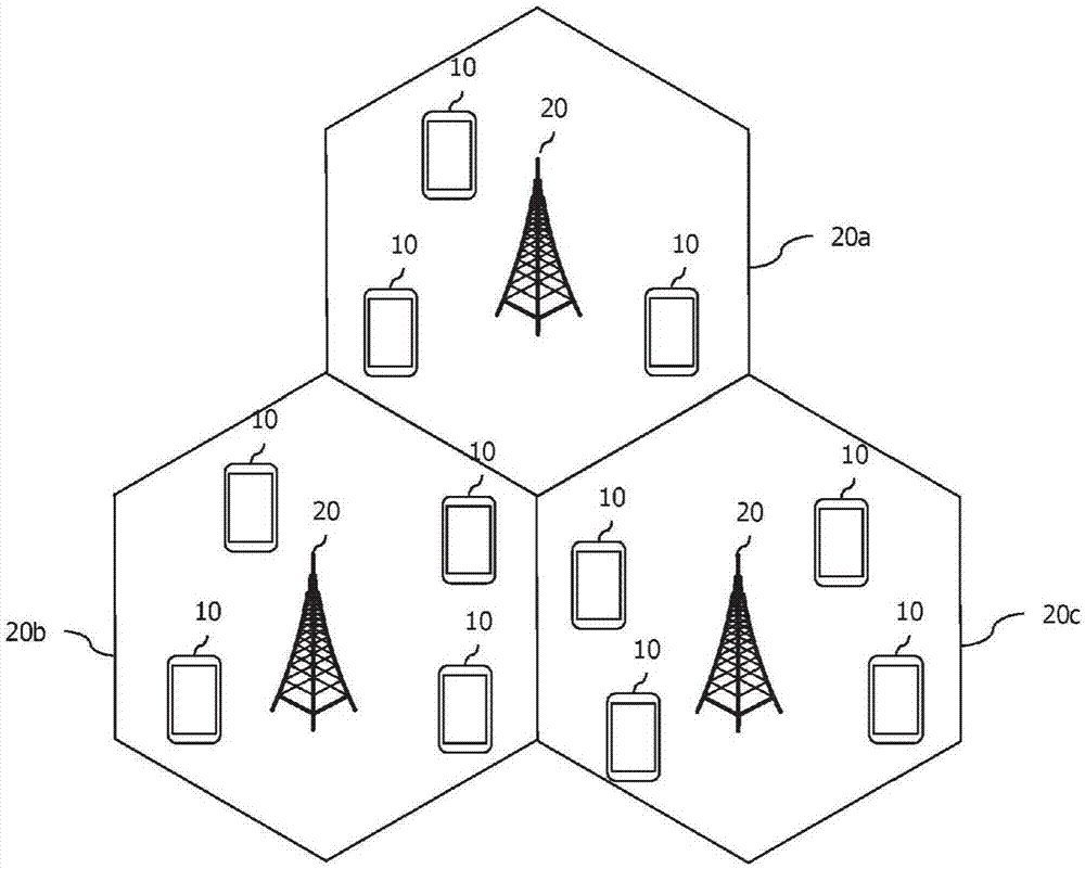 Method and user equipment for transmitting pucch when more than five cells are used according to carrier aggregation