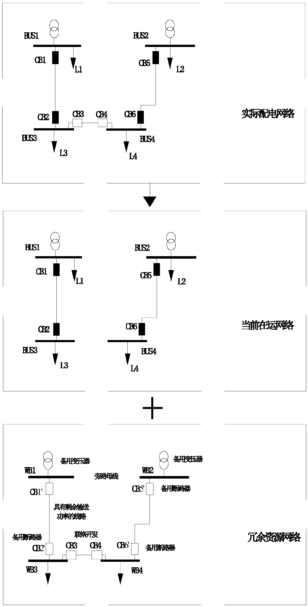 A self-healing control method for smart distribution network based on fault tolerance